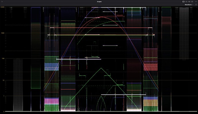 am6-vs10-hdrtoSDR edidC2-HDR table4000