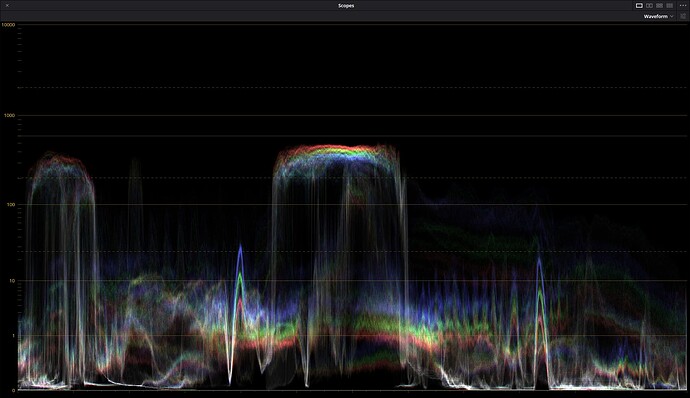 HP-Dune8k graph