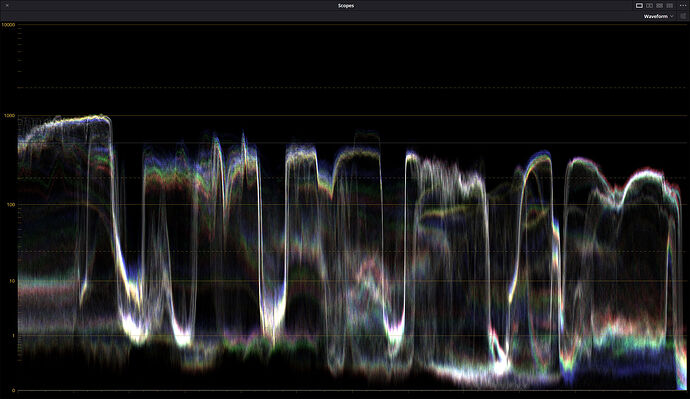 origvideo graph