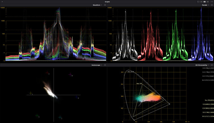 ceam hdr to sdr