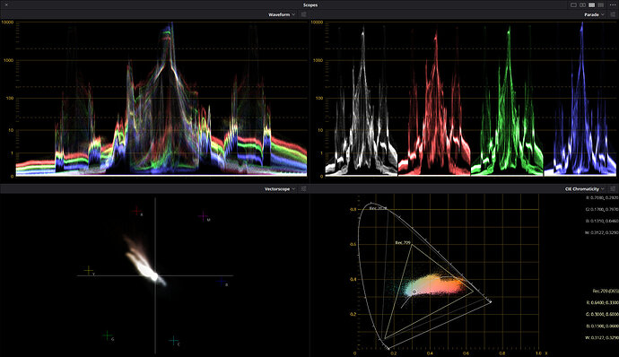 dune 8k hdr to sdr