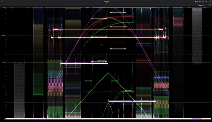 D8k-vs10-hdrtoSDR edidC2-HDR table4000